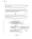 Fig. 09 - Maximum power point tracking for power conversion system and method thereof