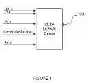 Fig. 02 - Power management in semiconductor memory system