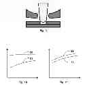 Fig. 04 - Balance wheel assembly with optimized pivoting