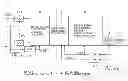 Fig. 01 - Servo control device and optical disc device