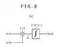 Fig. 09 - Servo control device and optical disc device
