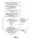 Fig. 09 - Controller placement for fast failover in the split architecture