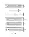 Fig. 08 - Systems and methods for resource booking for admission control and scheduling