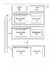 Fig. 01 - System and method for configuration and management of queue sets
