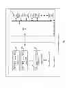 Fig. 03 - System and method for configuration and management of queue sets
