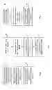 Fig. 06 - System and method for configuration and management of queue sets