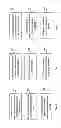 Fig. 09 - System and method for configuration and management of queue sets