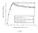 Fig. 04 - System and Method for Selecting Routing and Cancelling Overloading in Multihop Cellular Systems