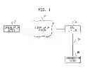 Fig. 02 - System and method for improving transport protocol performance in communication networks having lossy links