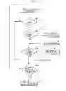 Fig. 07 - System and method for improving transport protocol performance in communication networks having lossy links