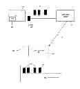 Fig. 01 - System and method for deterministic testing of packet error rate in electronic devices