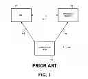 Fig. 02 - System and method for deterministic testing of packet error rate in electronic devices