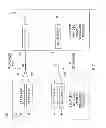 Fig. 02 - Method and apparatus for providing signature based predictive maintenance in communication networks