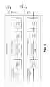 Fig. 07 - Adjusting a single-input and multiple-output (SIMO) channel quality indicator (CQI)