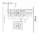 Fig. 09 - Adjusting a single-input and multiple-output (SIMO) channel quality indicator (CQI)