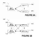 Fig. 03 - Macro network optimization with assistance from Femto cells
