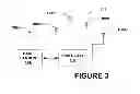 Fig. 04 - Macro network optimization with assistance from Femto cells