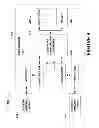 Fig. 05 - Macro network optimization with assistance from Femto cells