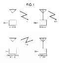 Fig. 02 - Transmitting device and transmitting method