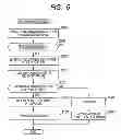 Fig. 06 - INFORMATION DISTRIBUTION SYSTEM AND INFORMATION MANAGEMENT DEVICE