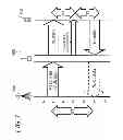 Fig. 08 - Wireless communication device and wireless communication method