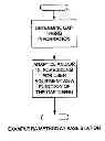Fig. 01 - Method and arrangement in a wireless communication system