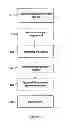 Fig. 06 - Method and arrangement in a wireless communication system