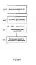Fig. 10 - Method and arrangement in a wireless communication system