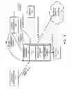Fig. 02 - Network edge switch configuration based on connection profile