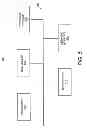 Fig. 06 - Network edge switch configuration based on connection profile