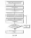 Fig. 06 - Method and apparatus for allocating backbone VLAN identifiers