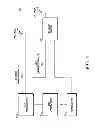Fig. 05 - Front end employing pin diode switch with high linearity and low loss for simultaneous transmission