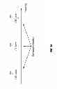 Fig. 06 - Method and apparatus for signaling control data of aggregated carriers