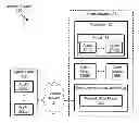 Fig. 01 - WIRELESS ACCESS POINT WITH MODULAR NETWORK ELEMENTS