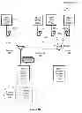 Fig. 04 - WIRELESS ACCESS POINT WITH MODULAR NETWORK ELEMENTS