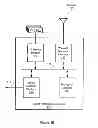 Fig. 06 - WIRELESS ACCESS POINT WITH MODULAR NETWORK ELEMENTS