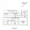 Fig. 07 - WIRELESS ACCESS POINT WITH MODULAR NETWORK ELEMENTS