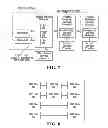Fig. 07 - MAC packet data unit construction for wireless system