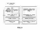 Fig. 08 - MAC packet data unit construction for wireless system