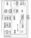Fig. 09 - MAC packet data unit construction for wireless system