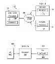 Fig. 02 - ACCESS CATEGORY-BASED POWER-SAVE FOR WI-FI DIRECT GROUP OWNER