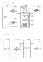 Fig. 09 - Mobile communication system