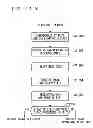 Fig. 10 - Mobile communication system