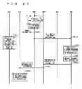 Fig. 21 - Mobile communication system