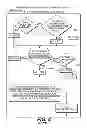Fig. 07 - Method and apparatus for adaptive bluetooth low power discovery and wake up