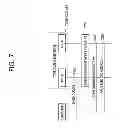 Fig. 08 - Method and apparatus for updating multicast and broadcast service system information in a wireless access system
