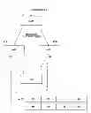 Fig. 01 - Mobile wireless communication system, access gateway, wireless base station, and mobile wireless communication control method