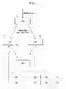Fig. 04 - Mobile wireless communication system, access gateway, wireless base station, and mobile wireless communication control method