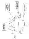 Fig. 06 - Mobile wireless communication system, access gateway, wireless base station, and mobile wireless communication control method