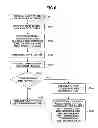 Fig. 07 - Mobile wireless communication system, access gateway, wireless base station, and mobile wireless communication control method